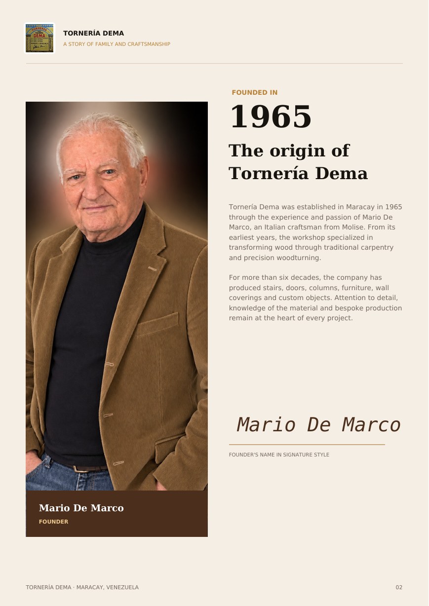 Page 2 of the Tornería Dema English catalog